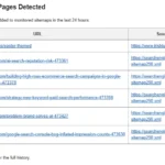 monitor competitors by using their xml sitemap